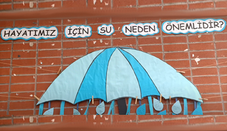 22 Mart Dünya Su Günü